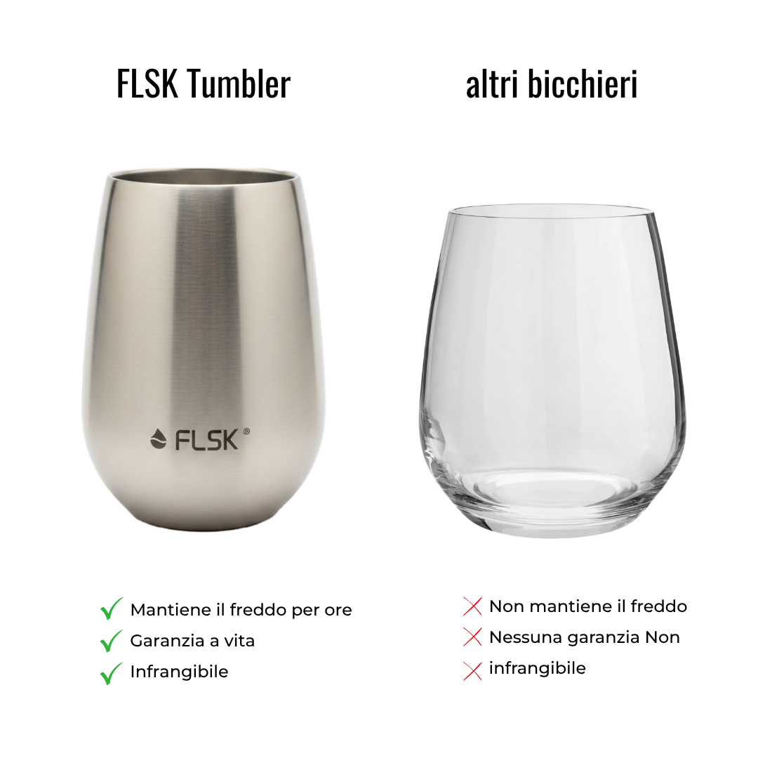 FLSK Tumbler Produktvergleich italienisch