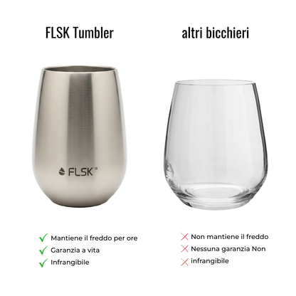 FLSK Tumbler Produktvergleich italienisch